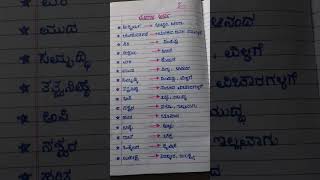 Kannada grammarkannada padagala arthakannada meaningkannada grammar classes in hindi and urdu [upl. by Maribel]