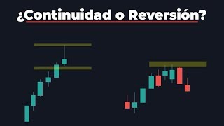 Patrones de CONTINUIDAD y REVERSIÓN Opciones Binarias [upl. by Erdrich]