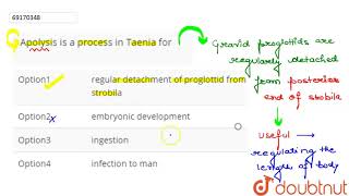 Apolysis is a process in Taenia for  12  ANIMALIA I LOWER INVERTEBRATES  BIOLOGY  ARIHAN [upl. by Buine]