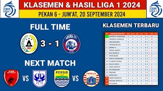 Klasemen Liga 1 2024 Terbaru Hari Ini  Hasil PSS Sleman vs Arema FC [upl. by Ahsiled]