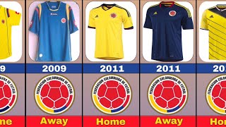 Evaluation Colombia jersey and logo 19502024 colombia copaamerica2024 jersey [upl. by Fabria385]