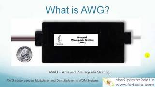 What is AWG Arrayed Waveguide Gratings [upl. by Emirac896]