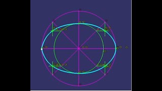 Ellipse Concentric Circles method [upl. by Llertnac496]