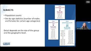 PreRelease Webinar 2020 Census Detailed Demographic and Housing Characteristics File A [upl. by Onitnerolf147]