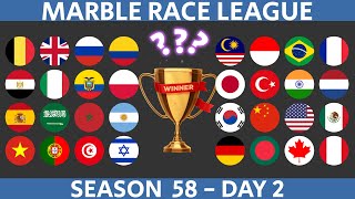 Marble Race League Season 58 DAY 2 Marble Race in Algodoo [upl. by Ahsemed94]