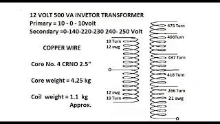 Inverter Transformer Winding Data Part 1 [upl. by Thistle]