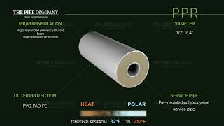 The pipe company  Pre insulated PPR pipe [upl. by Destinee609]