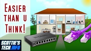 No more WiFi How to wire your house for Internet [upl. by Adnawt152]