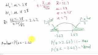 Hypothesis Testing Sigma Known Two Tailed PValue Method [upl. by Tnilk]