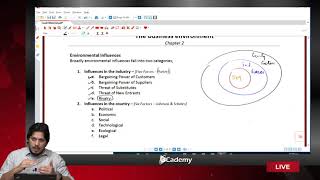 ACCA I F1 I FBT I Business Environment I By Sir Uzair Fatmi [upl. by Caritta]