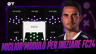 TATTICHE ed ISTRUZIONI per il MIGLIOR MODULO per INIZIARE FC24 [upl. by Gnues968]