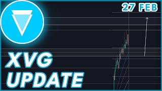 XVG BULLRUN UPDATE🚨  VERGE XVG PRICE PREDICTION amp NEWS 2024 [upl. by Rustie310]