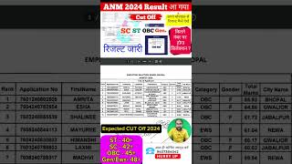 ANM 2024 Result Declared  ANM 2024 Result कैसे देखें  How to Check ANM 2024 Result anmresult2024 [upl. by Nomal]