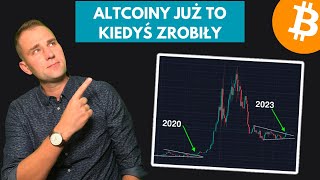 Nie Czekam z Zakupami Altcoinów Powody i Strategia 🔴 Kryptowaluty Wiadomości [upl. by Kcaz]