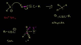 Alkyne acidity and alkylation  Alkenes and Alkynes  Organic chemistry  Khan Academy [upl. by Pepper]