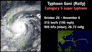 2020 Pacific typhoon season [upl. by Hpesoy]