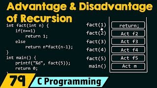 Advantage and Disadvantage of Recursion [upl. by Annoda]