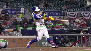 The Lab  Epstein Hitting Podcast Mechanical Breakdown Series V11 Ronald Acuna Jr Swing Analysis [upl. by Aldarcy]