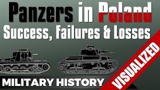 Panzers in Poland 1939 – Success Failures amp Losses [upl. by Oiromed618]