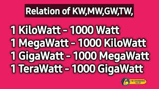 Relation of kwMwGwTw [upl. by Herzog]