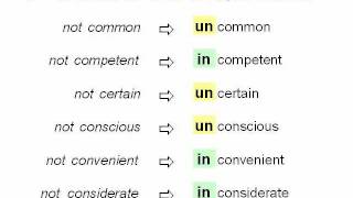 English Prefixes  un and in [upl. by Madge]