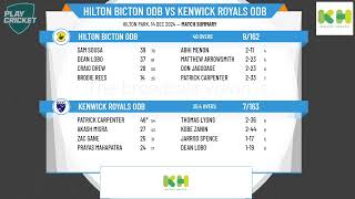 Hilton Bicton ODB v Kenwick Royals ODB [upl. by Berneta783]