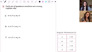 Quantum Numbers Practice Problems  Study Chemistry With Us [upl. by Isaacs]