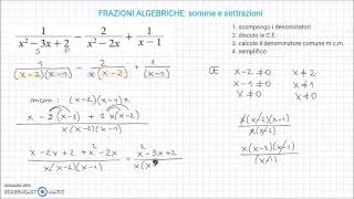 Esercizi frazioni algebriche  somme e sottrazioni [upl. by Florin818]