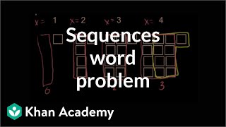 Equations of sequence patterns  Sequences series and induction  Precalculus  Khan Academy [upl. by Enelkcaj371]