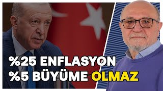 İktidar ve iş dünyası hayal görüyor amp Para politikasında gevşeme dönemi  Erdal Sağlam [upl. by Jerrome432]