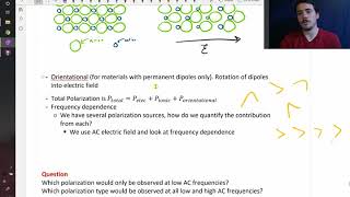 Dielectric breakdown and polarization mechanisms [upl. by Eneroc]