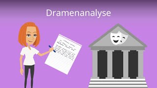 Dramenanalyse Aufbau [upl. by Peacock]