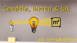 Candela lumen amp lux en kort introduktion [upl. by Yelrebma]