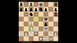 1874 St Petersburg Chigorin Davydow C37 Kings Gambit Accepted Double Muzio Gambit Paulsen Defense [upl. by Annatnas]