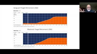 Paul Merrimans Favorite 12 Vanguard Funds for Retirees [upl. by Ehcor]