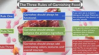 How to Garnish Food  A Video Discussion [upl. by Ado]