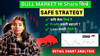 Bull Market Trading Strategy  How to Buy Share amp Make Profit  Nepal Share MarketCA Supriya Sharma [upl. by Nelleeus961]