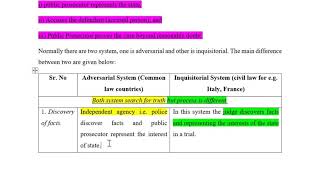 Lecture 5 Criminal process in brief amp Adversarial and Inquisitorial system  Part 1 [upl. by Karia]