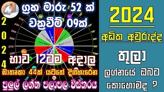 2024 Thula Lagna palapala  තුලා ලග්නයේ ඔබට කොහොමද  astrology 2024 libra [upl. by Oriane840]