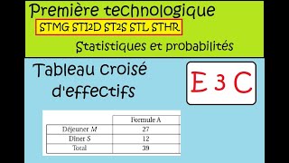 Première technologique SUJET Épreuve commune EC STMG STI2D statistiques tableau croisésujet 099 [upl. by Cummine]