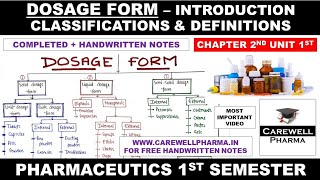 Dosage forms in Pharmaceutics  Classification  Definitions  Ch2 U1  pharmaceutics 1 b pharmacy [upl. by Oir300]