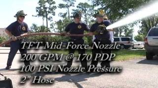 Vindicator Nozzle Demo produced by Attic Chat Productions [upl. by Niffirg767]