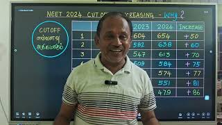 NEET 2024 Cutoff Increasing  Why   With Proof  Expected Cutoff 2024 Based on NEET Result [upl. by Ohcirej]