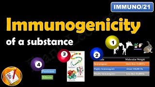 Immunogenicity Properties determining immunogenicity of a substance FLImmuno21 [upl. by Whitnell]