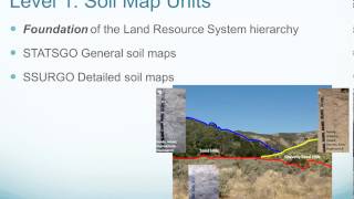 Introduction to Land Classification [upl. by Nahn]