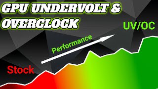 I tried UNDERVOLTOVERCLOCK RTX 3070 Ti in my HP Omen 16 [upl. by Niar883]