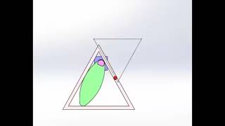 Drawing Triangular Square and Pentagonal Paths by a specially designed cams [upl. by Washko]