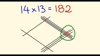 Math Trick  Multiply Using Lines [upl. by Aeki]