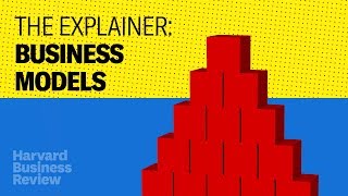 The Explainer What is a Business Model [upl. by Rysler465]