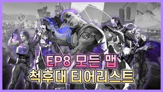 Zest의 발로란트 척후대 티어리스트 EP8  Zests initiator tier list [upl. by Eimile]